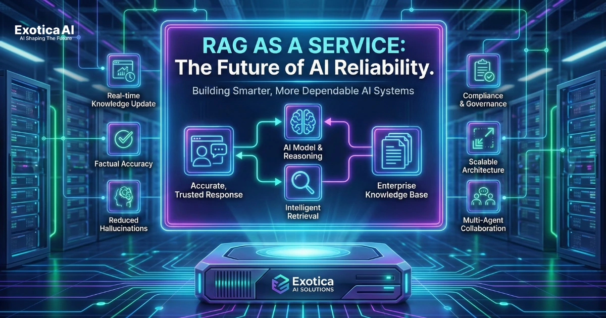 RAG as a Service