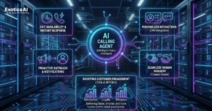 AI Calling
