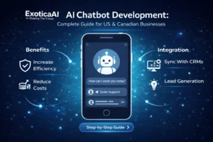 AI chatbot development