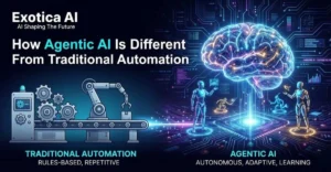 How Agentic AI Differs From Traditional Automation
