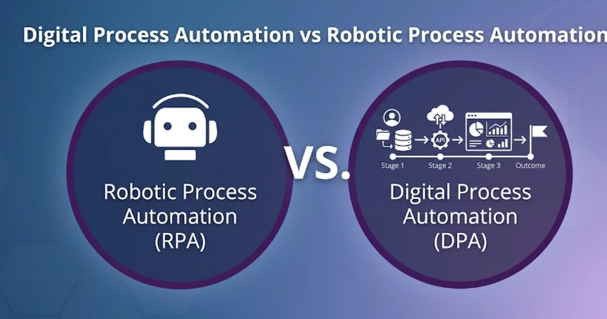 Digital process automation guide 2026 Digital Process Automation vs Robotic Process Automation