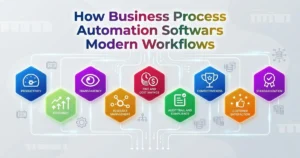 Business Process Automation Software