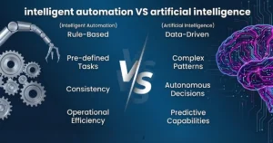 intelligent automation and artificial intelligence