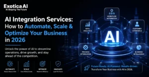 AI Integration Services
