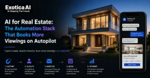 AI for Real Estate The Automation Stack That Books More Viewings on Autopilot