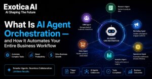 AI Agent Orchestration