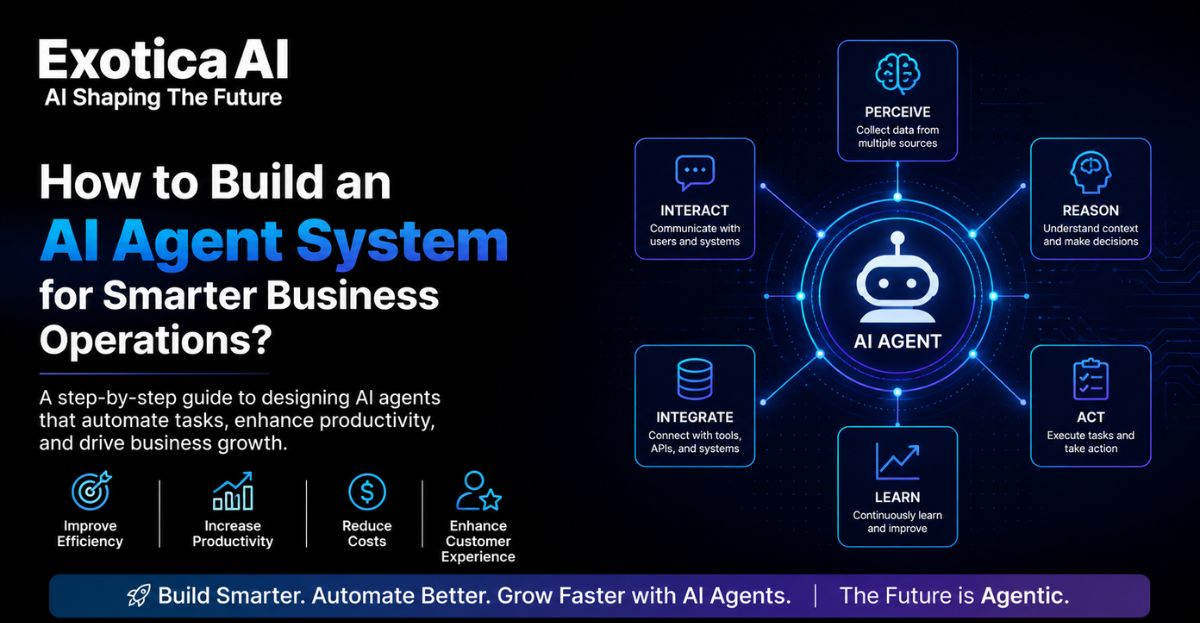 AI Agent System