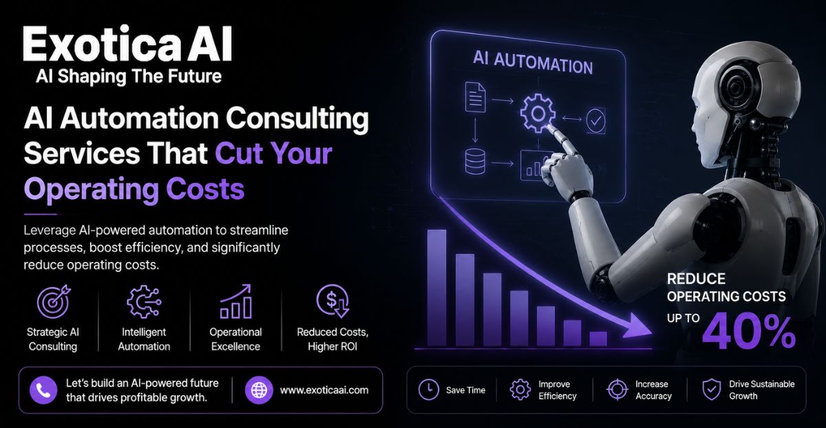 AI Automation Consulting Services