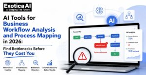 AI Tools for Business Workflow
