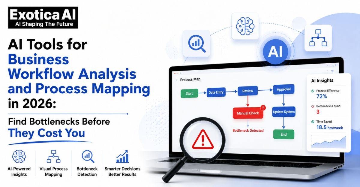 AI Tools for Business Workflow