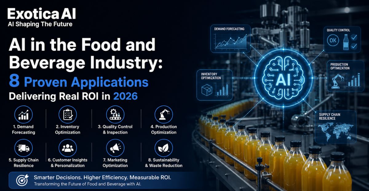 AI in Food and Beverage Industry