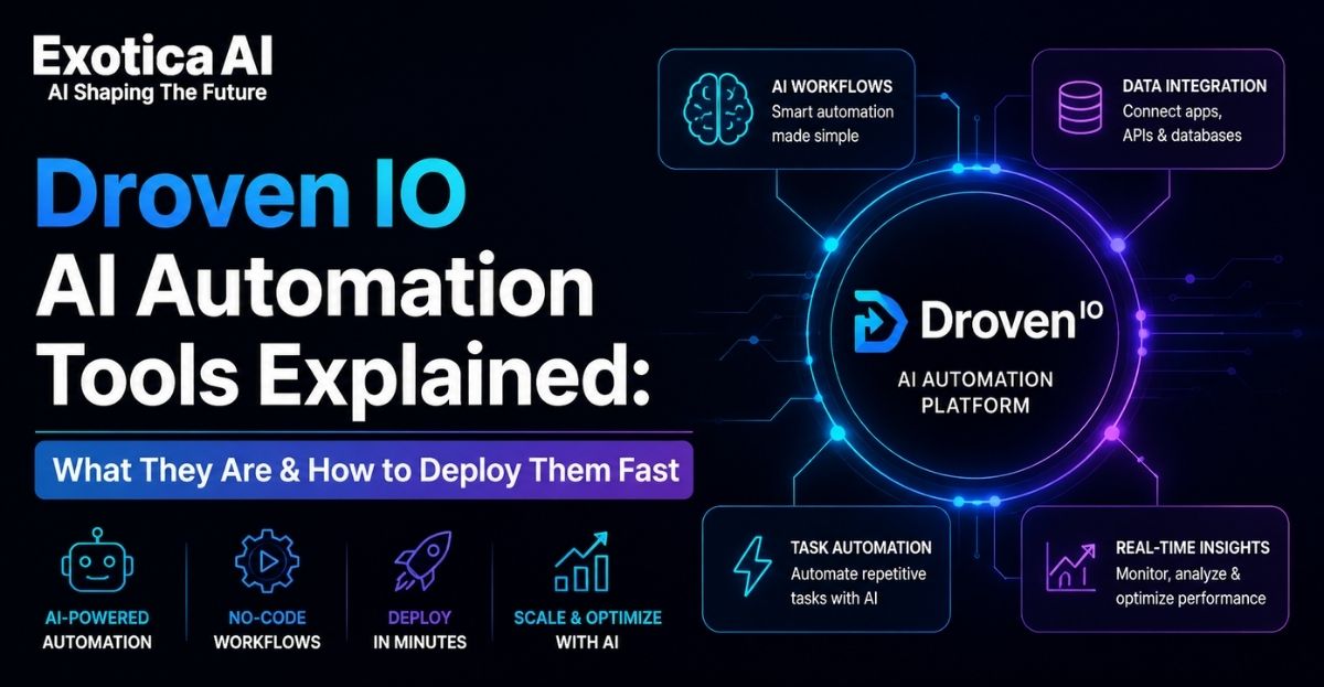 Droven IO AI Automation Tools