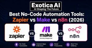 No Code Automation Tools