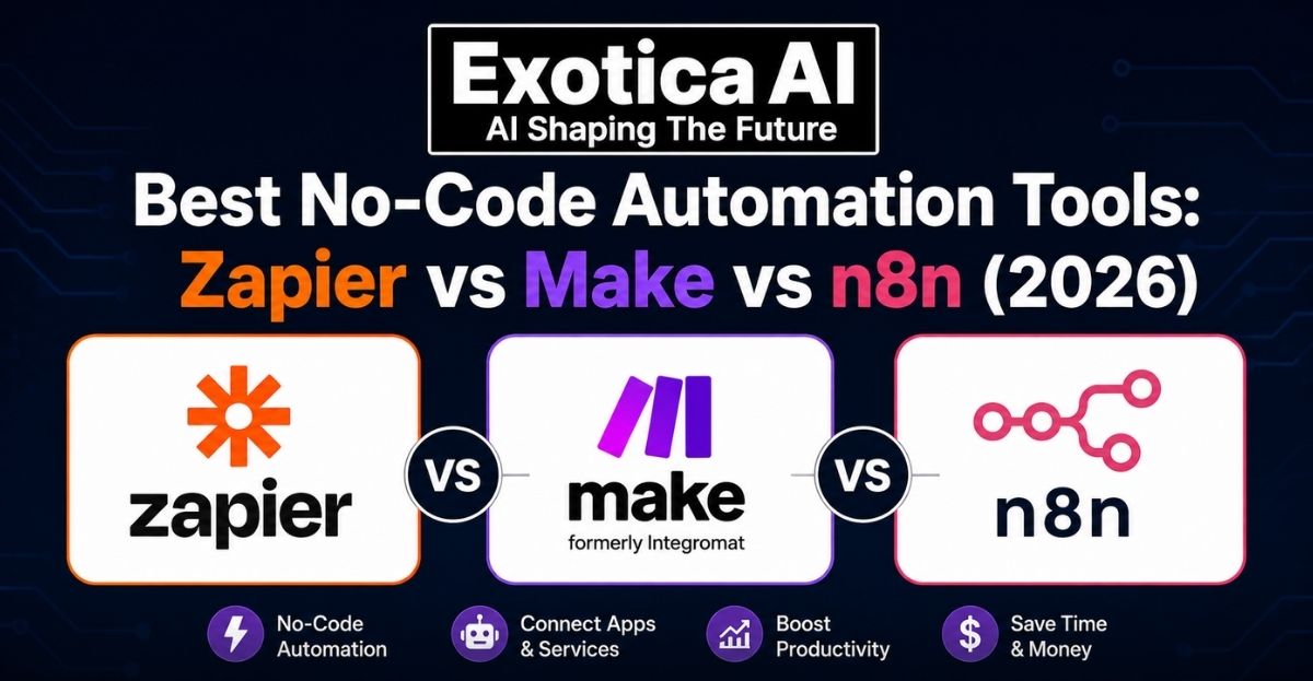 No Code Automation Tools