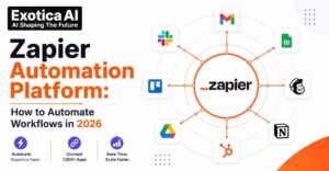 Zapier Automation Platform How to Automate Workflows in 2026