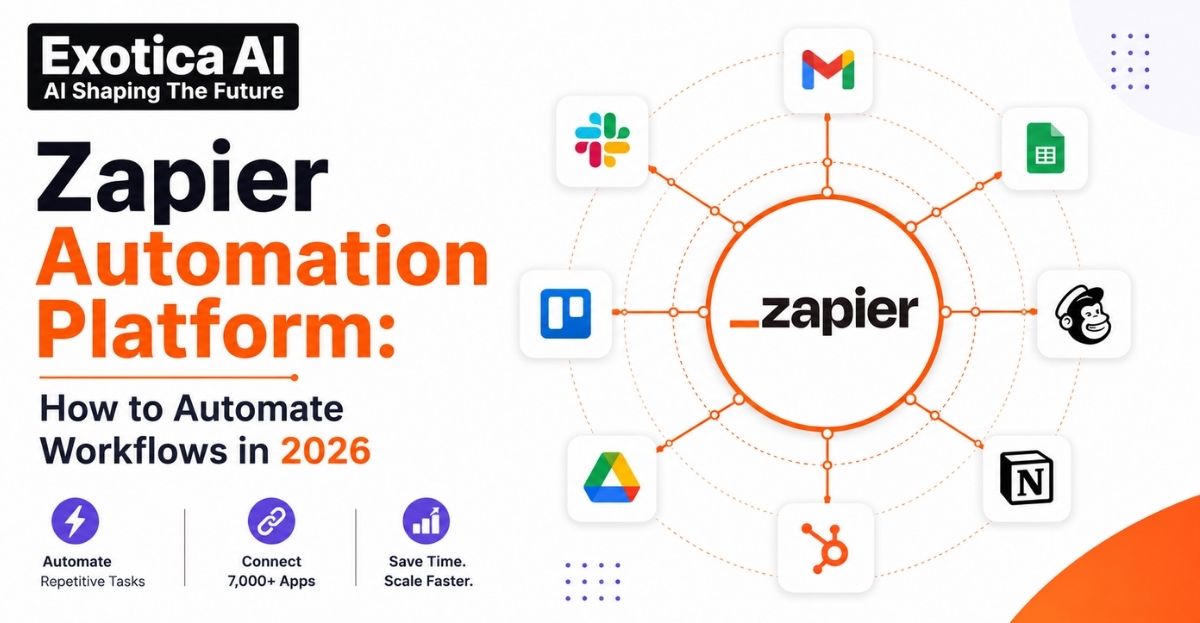 Zapier Automation Platform How to Automate Workflows in 2026