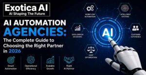 AI Automation Agencies