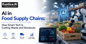 AI in Food Supply Chains