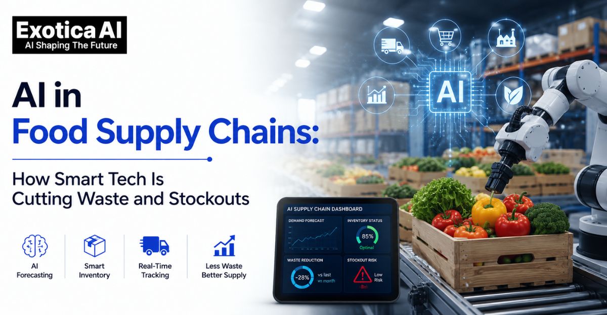 AI in Food Supply Chains