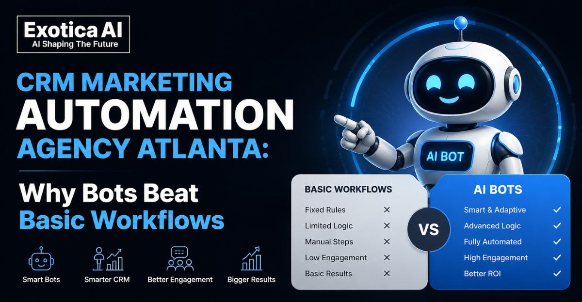 CRM Marketing Automation Agency