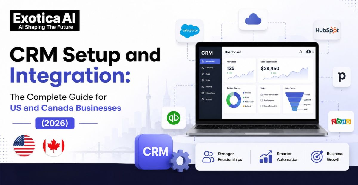 CRM Setup and Integration