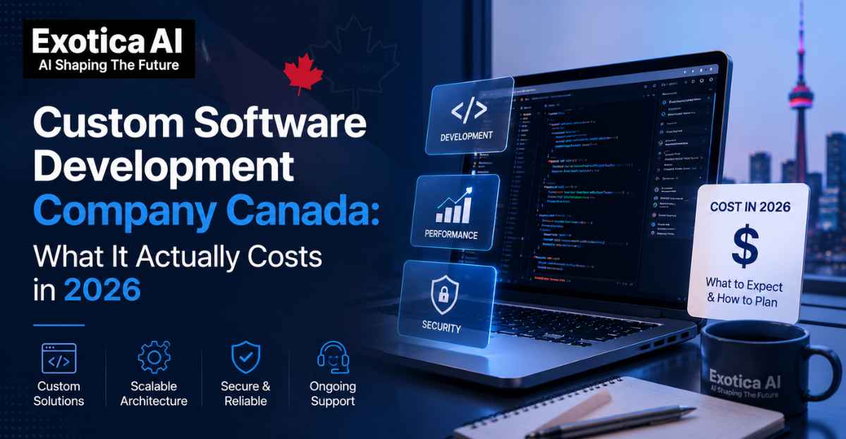 Custom Software Development Company Canada