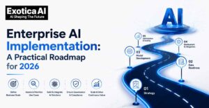 Enterprise AI Implementation