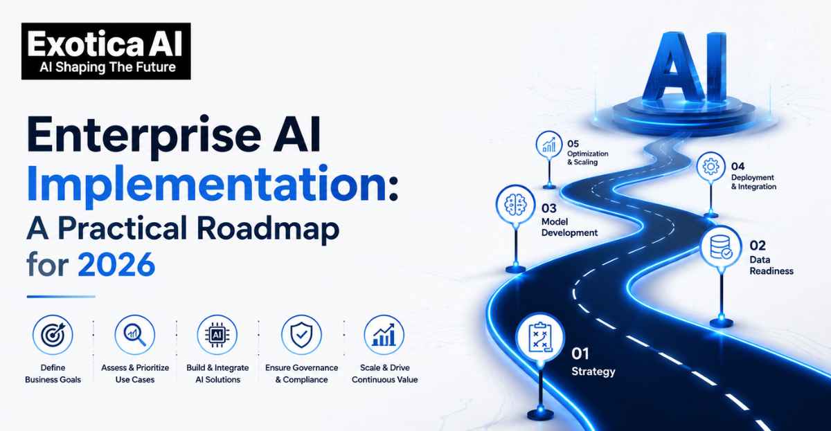 Enterprise AI Implementation