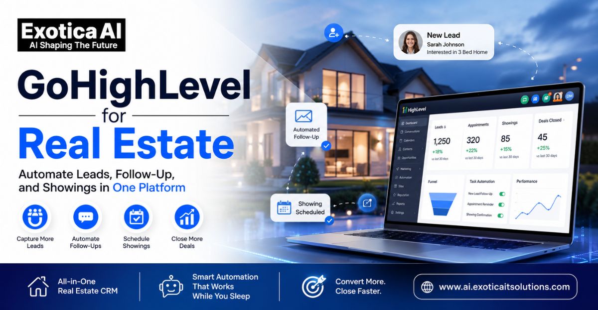 GoHighLevel for real estate