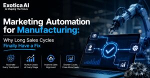 Marketing automation for manufacturing