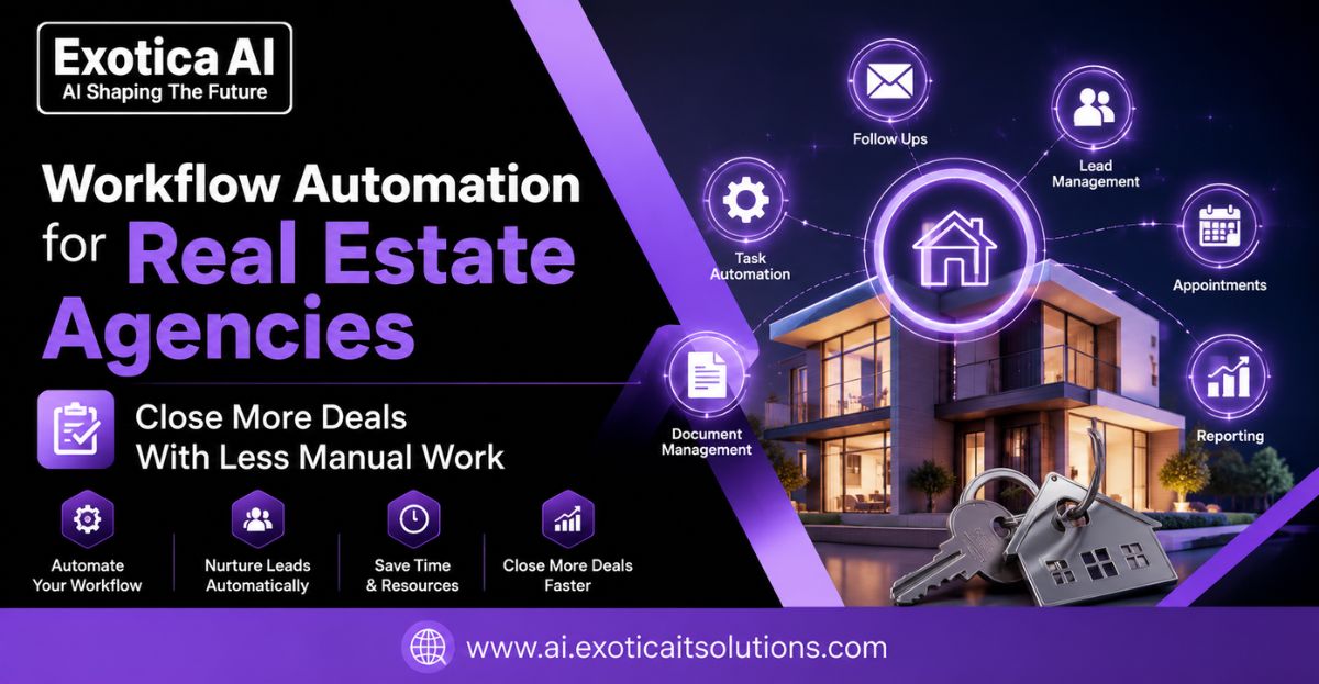 Workflow Automation for Real Estate Agencies