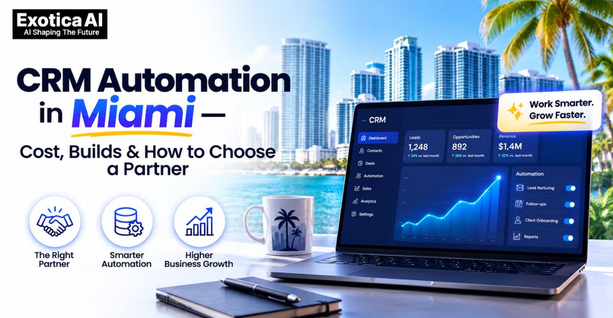 crm automation in miami​