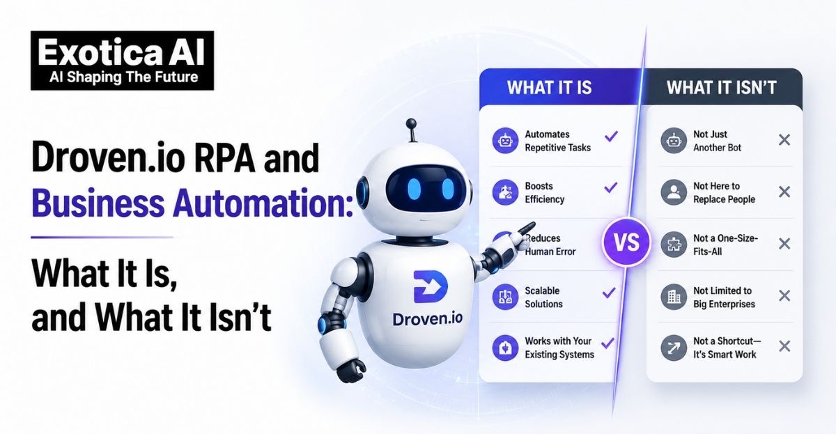Droven.io