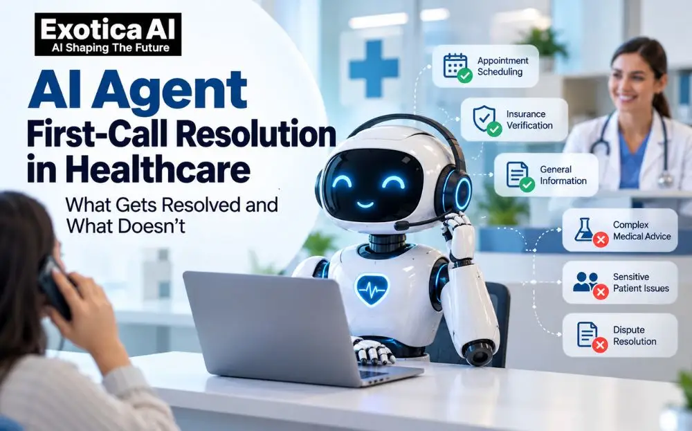 AI Agent First-Call Resolution in Healthcare