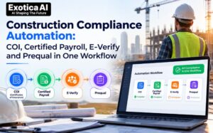 Construction Compliance Automation