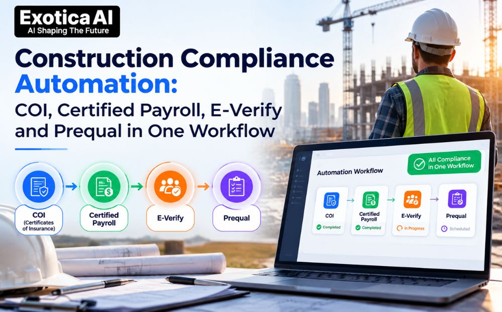 Construction Compliance Automation