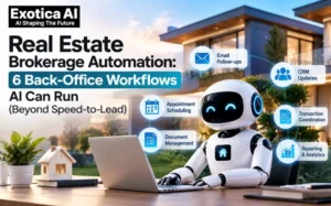 real estate brokerage automation