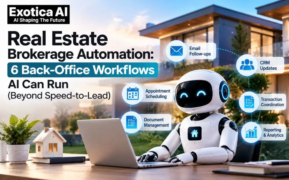 real estate brokerage automation